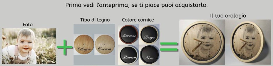 Inviami una foto, scegli il tipo di legno, il colore della cornice e il tuo orologio è pronto.